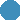 VABOR
